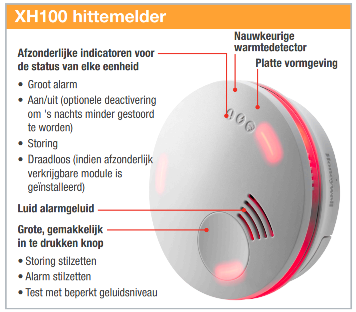 Autonome thermische detector XH100