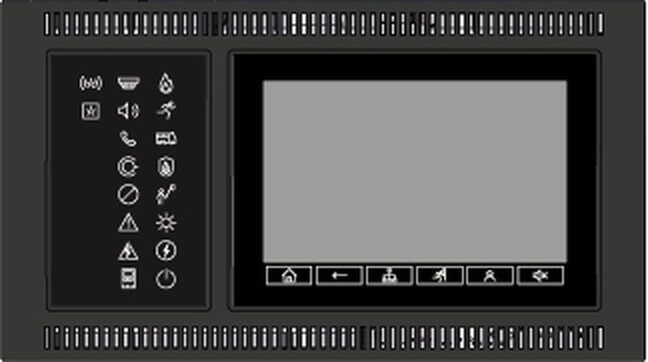 FPA‑5000 | FPA‑1200 | AVENAR panel 8000 |  AVENAR panel 2000 | AVENAR keypad 8000